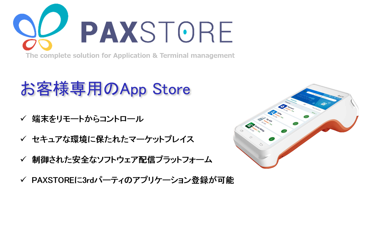 PAX A620 PAYサービス A6 リンク・プロセシング