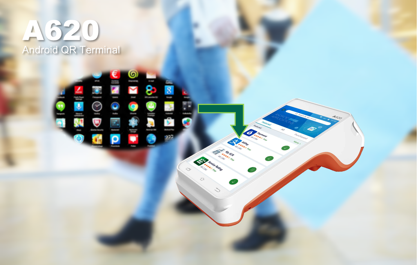 PAYサービス PAX A620