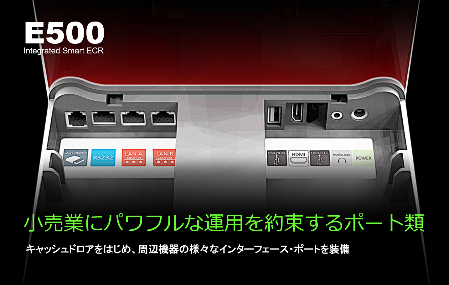 PAYサービス PAX リンク・プロセシング A9 UT-P10 TMN 電子マネー トランザクション・メディア・ネットワークス キャッシュレス POS Android PayPay JPQR LINE Rakuten d払い QR決済 バーコード決済 QRコード りそな みずほ 千葉 横浜 琉球 琉銀 ゆうちょ Alipay WeChatPay PAX Technology PAX Japan PAXジャパン