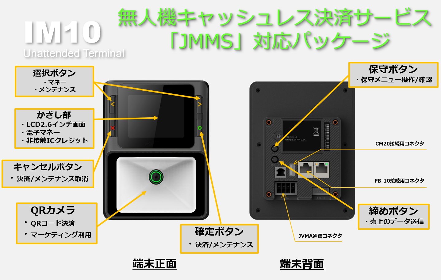 PAX IM10 PAYサービス PAX リンク・プロセシング A77 A9 UT-P10 TMN 電子マネー トランザクション・メディア・ネットワークス キャッシュレス POS ユニー uny Android　PayPay JPQR LINE Rakuten d払い QR決済 バーコード決済 QRコード りそな　みずほ 千葉　横浜　琉球　琉銀 ゆうちょ Alipay WeChat PAX Technology PAX Japan PAXジャパン NEC エム・ピー・ソリューション 無人決済　自動販売機