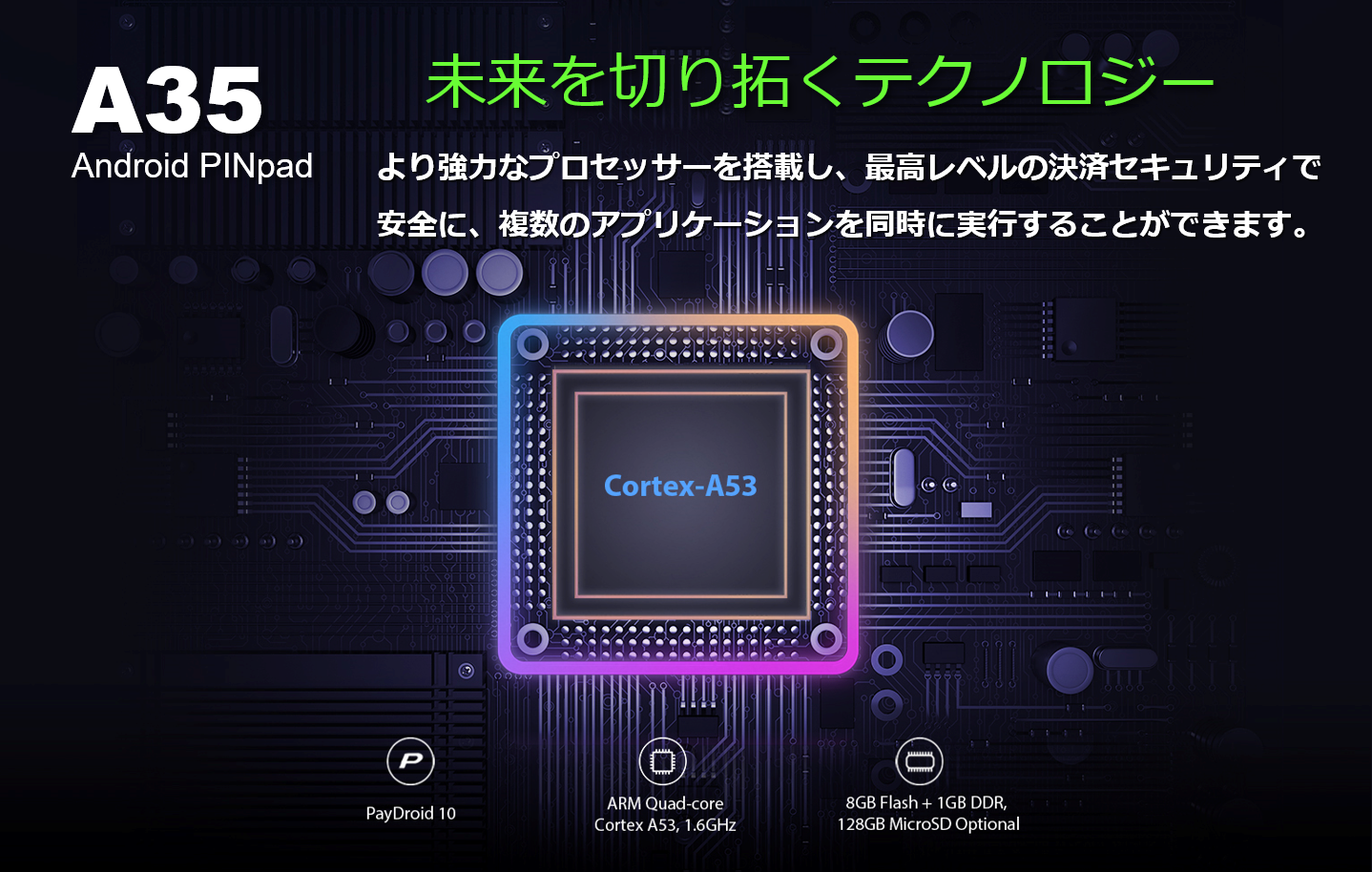 PAYサービス　ピンパッド　PINパッド　Android　PAX　リンク・プロセシング　A9　UT-P10 TMN 電子マネー トランザクション・メディア・ネットワークス　キャッシュレス　POS　マルチ決済 docomo　ドコモ　インバウンド　QR　Felica　磁気カード　りそな　千葉　横浜　琉球　琉銀　北國　タクシー　SIM通信　Suica　PASMO　WAON Apple PAY　Google PAY Amazon PAY　PAXジャパン　PAX Japan