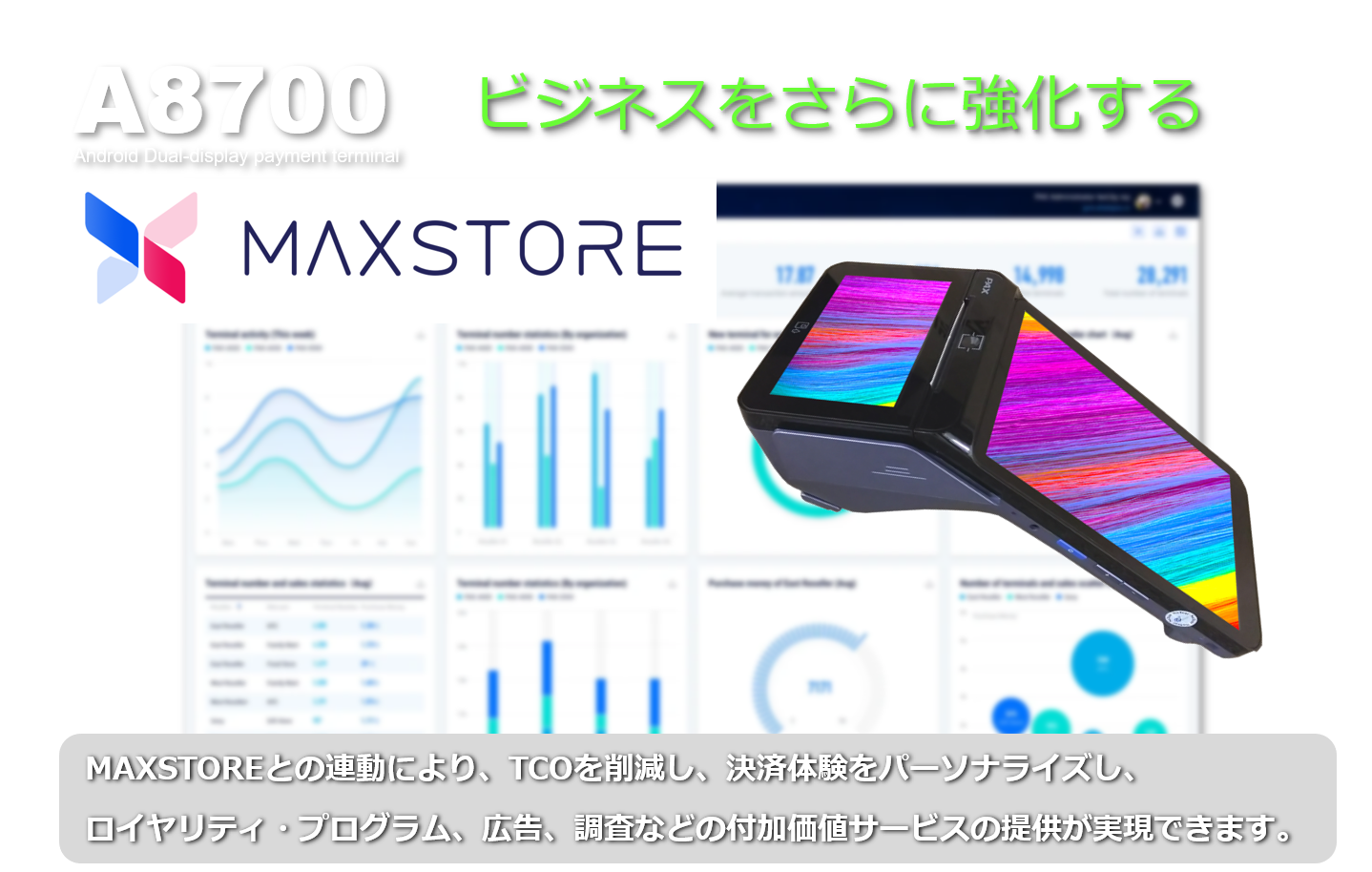 PAYサービス、PAY Service、A8700、PAX Japan、PAXジャパン、PAX、PAX Technology、TMN、Stera、デュアル・ディスプレイ、決済端末、Android、電子マネー、インバウンド、QR、Felica、NFC、タッチ決済、磁気カード、縦引き、マルチ決済、POS、キャッシュレス、SIM通信、Suica、PASMO、WAON、Apple PAY、Google PAY、 Amazon PAY