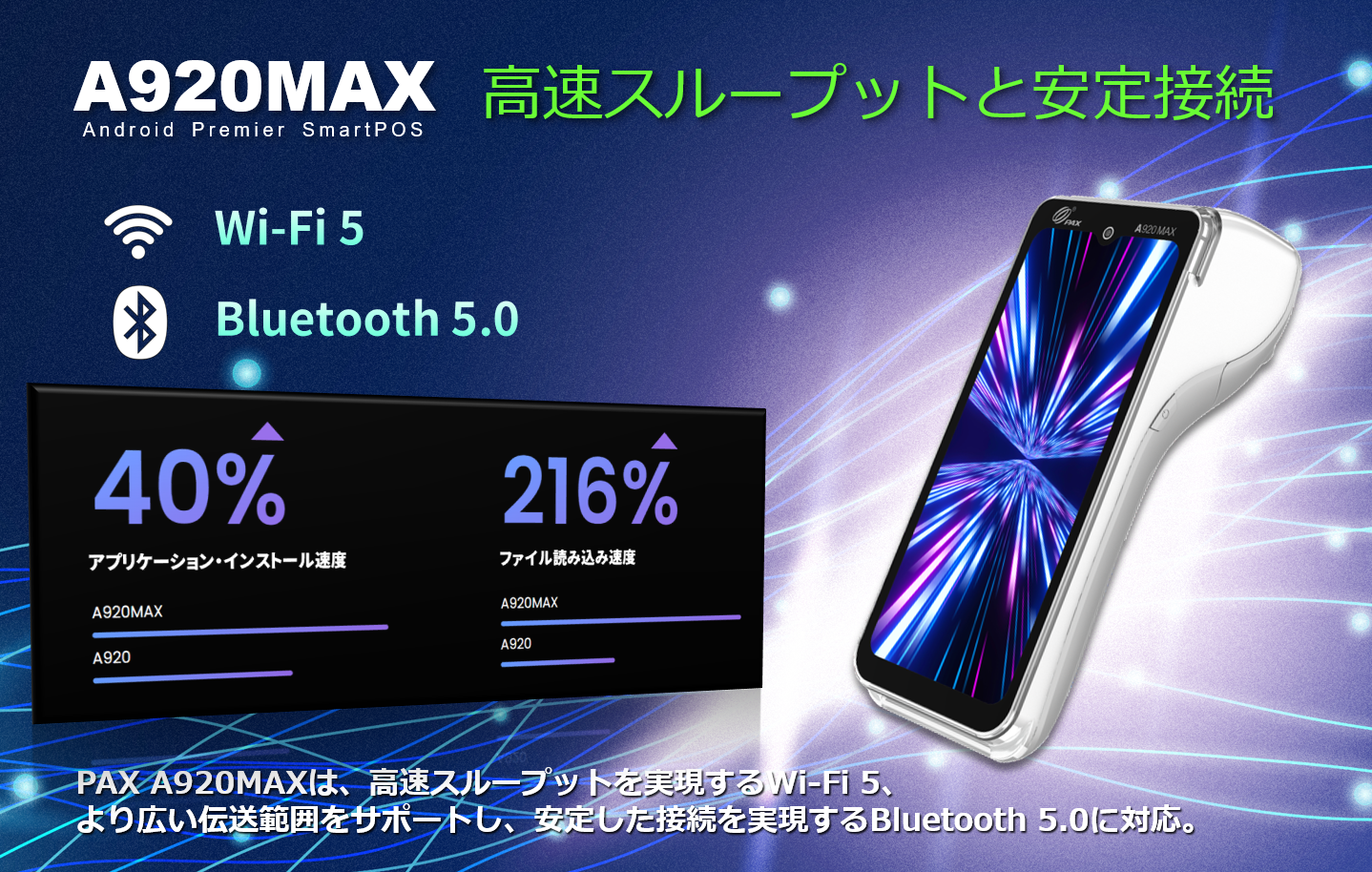 PAYサービス、PAY Service、A920MAX、A920、PAX Japan、PAXジャパン、PAX、PAX Technology、TMN、Stera、デュアル・ディスプレイ、決済端末、Android、電子マネー、インバウンド、QR、Felica、NFC、タッチ決済、磁気カード、縦引き、マルチ決済、POS、キャッシュレス、SIM通信、Suica、PASMO、WAON、Apple PAY、Google PAY、 Amazon PAY、リン酸鉄