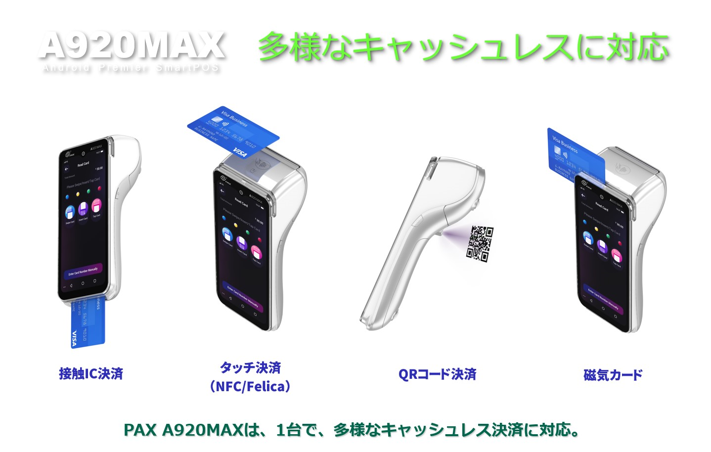 PAYサービス、PAY Service、A920MAX、A920、PAX Japan、PAXジャパン、PAX、PAX Technology、TMN、Stera、デュアル・ディスプレイ、決済端末、Android、電子マネー、インバウンド、QR、Felica、NFC、タッチ決済、磁気カード、縦引き、マルチ決済、POS、キャッシュレス、SIM通信、Suica、PASMO、WAON、Apple PAY、Google PAY、 Amazon PAY、リン酸鉄