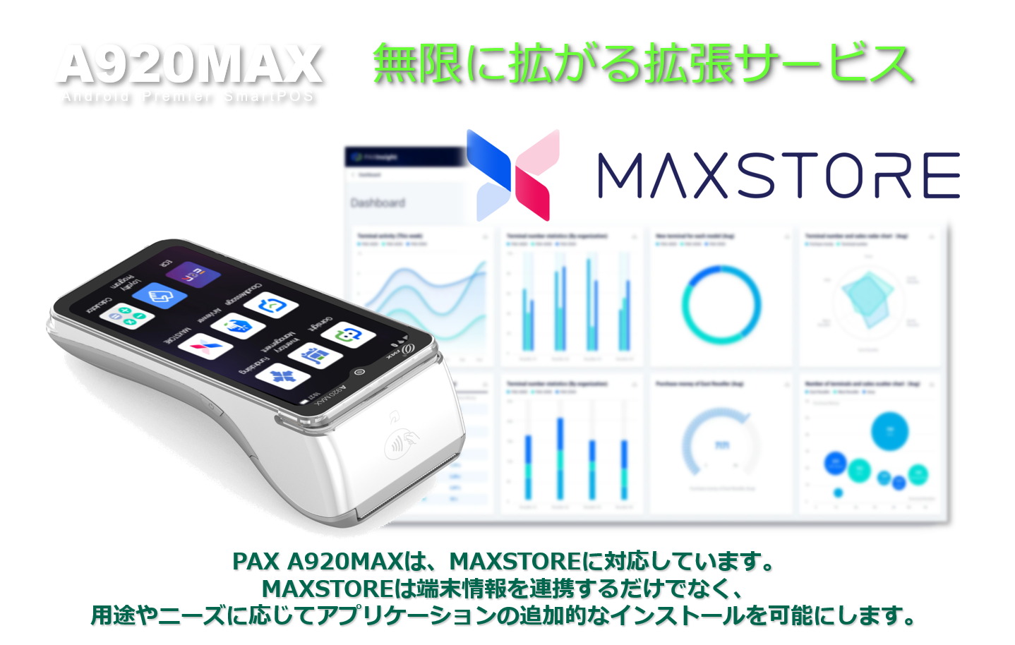 PAYサービス、PAY Service、A920MAX、A920、PAX Japan、PAXジャパン、PAX、PAX Technology、TMN、Stera、デュアル・ディスプレイ、決済端末、Android、電子マネー、インバウンド、QR、Felica、NFC、タッチ決済、磁気カード、縦引き、マルチ決済、POS、キャッシュレス、SIM通信、Suica、PASMO、WAON、Apple PAY、Google PAY、 Amazon PAY、リン酸鉄